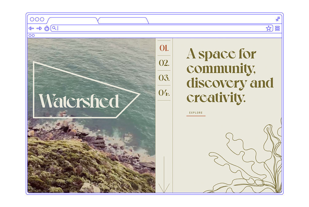 Watershed identity